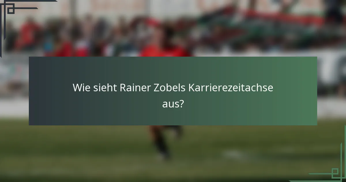 Wie sieht Rainer Zobels Karrierezeitachse aus?